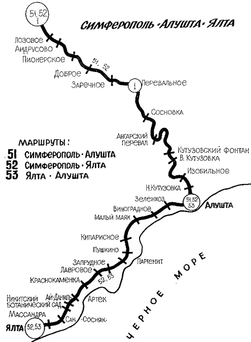 Троллейбусный маршрут Симферополь—Алушта—Ялта